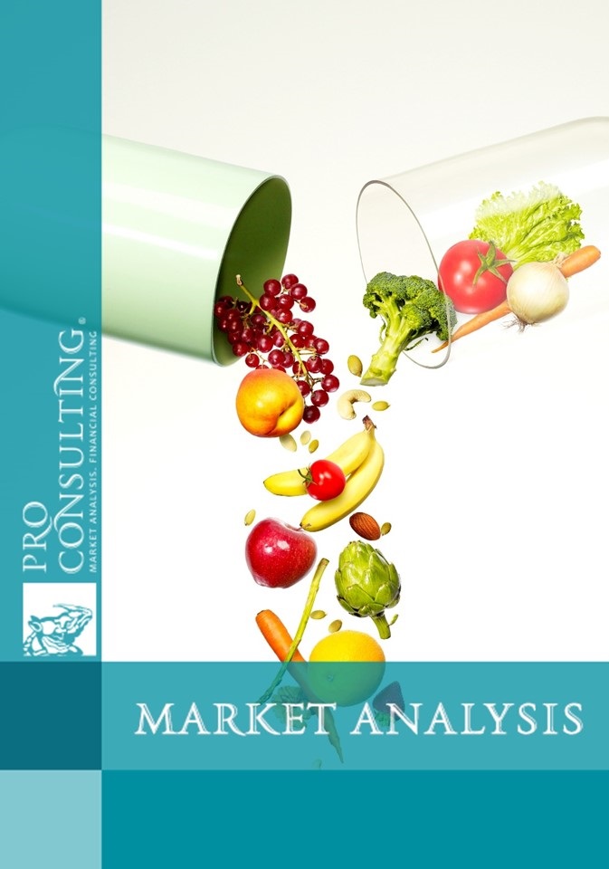 Market research of dietary supplements in Ukraine. 2011